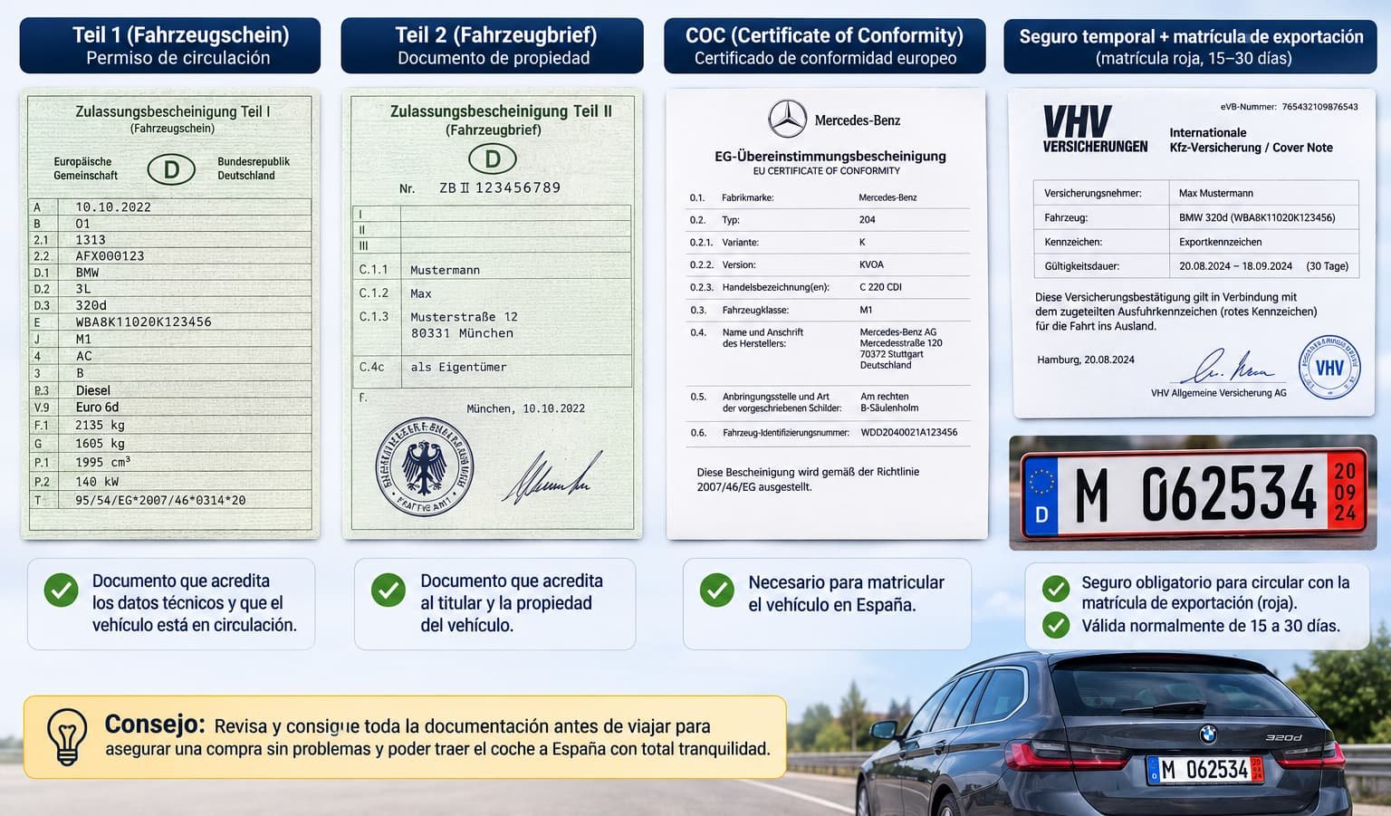 Documentación en Alemania para importar a España